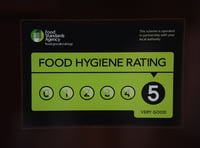 Food hygiene ratings given to two Monmouthshire takeaways