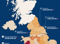 Gwent branded most vulnerable to dating fraud 