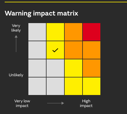 Met Office